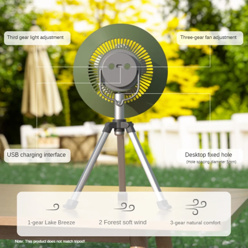 5000Mah التخييم مروحة قابلة للشحن سطح المكتب المحمولة التعميم اللاسلكية سقف مروحة كهربائية مع قوة البنك LED الإضاءة