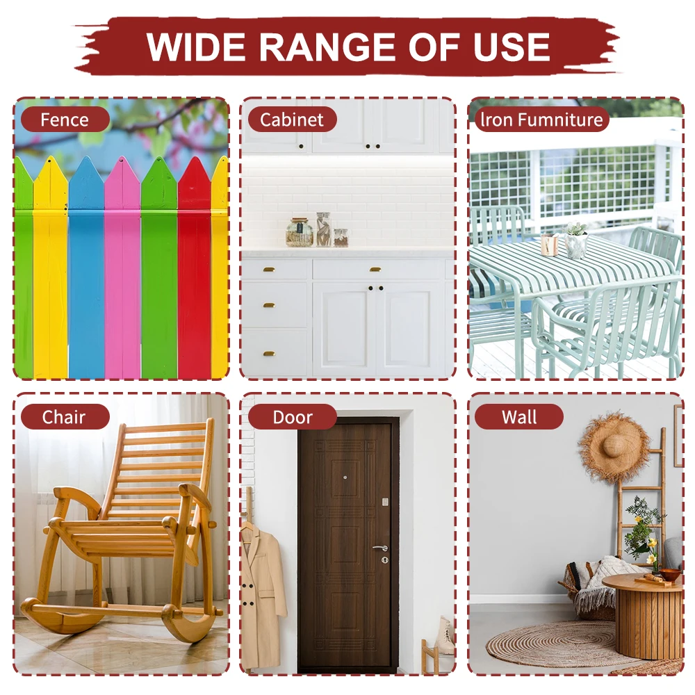 Pistola pulverizadora eléctrica inalámbrica para Milwaukee M18, batería de 18V, pulverizador de pintura HVLP portátil para el hogar, herramienta eléctrica de Control de flujo