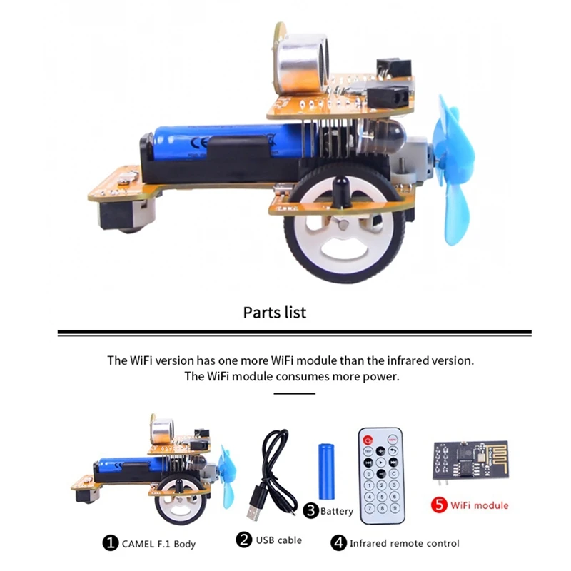 Camelf.1 Small Plane Graphical Programming Robot For UNO R3 Motherboard Mixly/Scratch Programming Robot