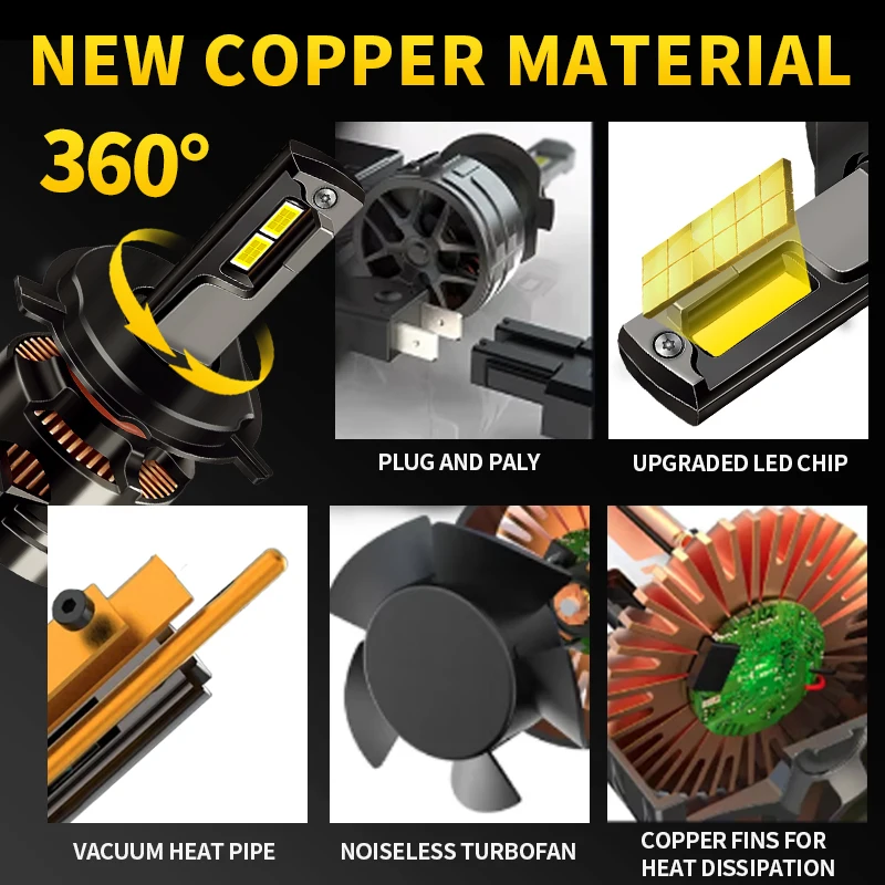 

2PCS 100W H11 H4 Hi/Lo H1 H7 12V LED Car Headlight Bulbs H8 H9 H1 HB3 9005 HB4 9006 Car Fog Light 30000lm 6000K Car Accessories