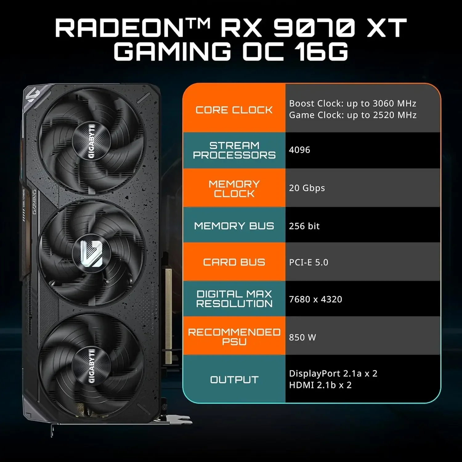 GIGABYTE Radeon RX 9070 XT Gaming OC 16G GDDR6 PCIe 5.0 Graphics Card GV-R9070XTGAMING OC-16GD