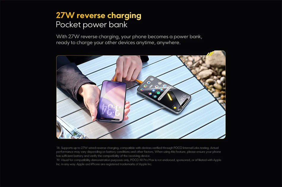 Orange Color Special Edition Nfc Poco X8 Pro Max 5g Smartphone 8500Mah Battery 50Mp Ois Camera Dimensity 9500S Processor