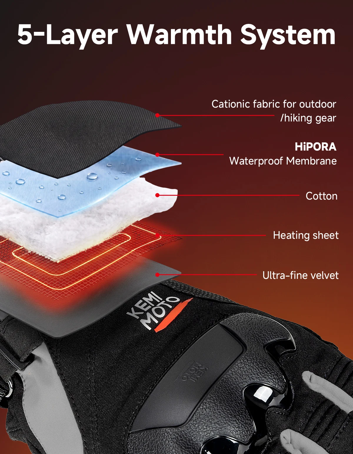 KEMIMOTO Heated Gloves Motorcycle Winter Moto Heated Gloves Warm Waterproof Rechargeable Heating Thermal Gloves For Snowmobile 3