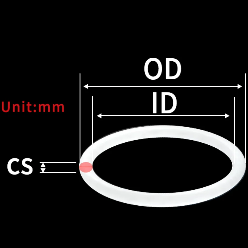 Custom O-ring Custom O-ring Gasket