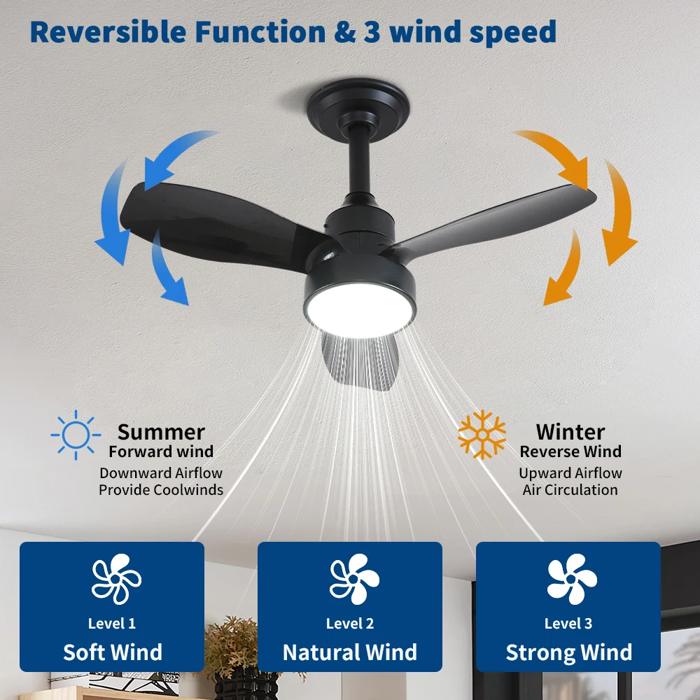 室内モダンシーリングファンライト-ホワイト-3枚羽根-リバーシブルdcモーター-リモコン付き-寝室-ダイニングルーム-led照明ファンライト