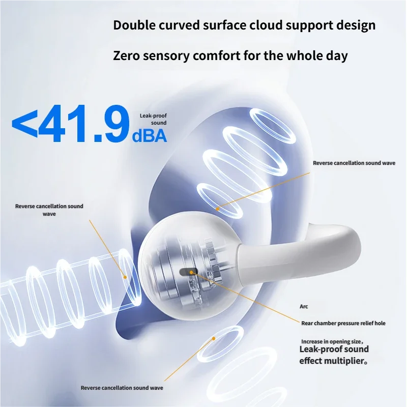 Disney MA-T15 auriculares Bluetooth 5,4 con Clip para la oreja auriculares inalámbricos deportivos batería de larga duración auriculares con reducción de ruido llamada con micrófono HD