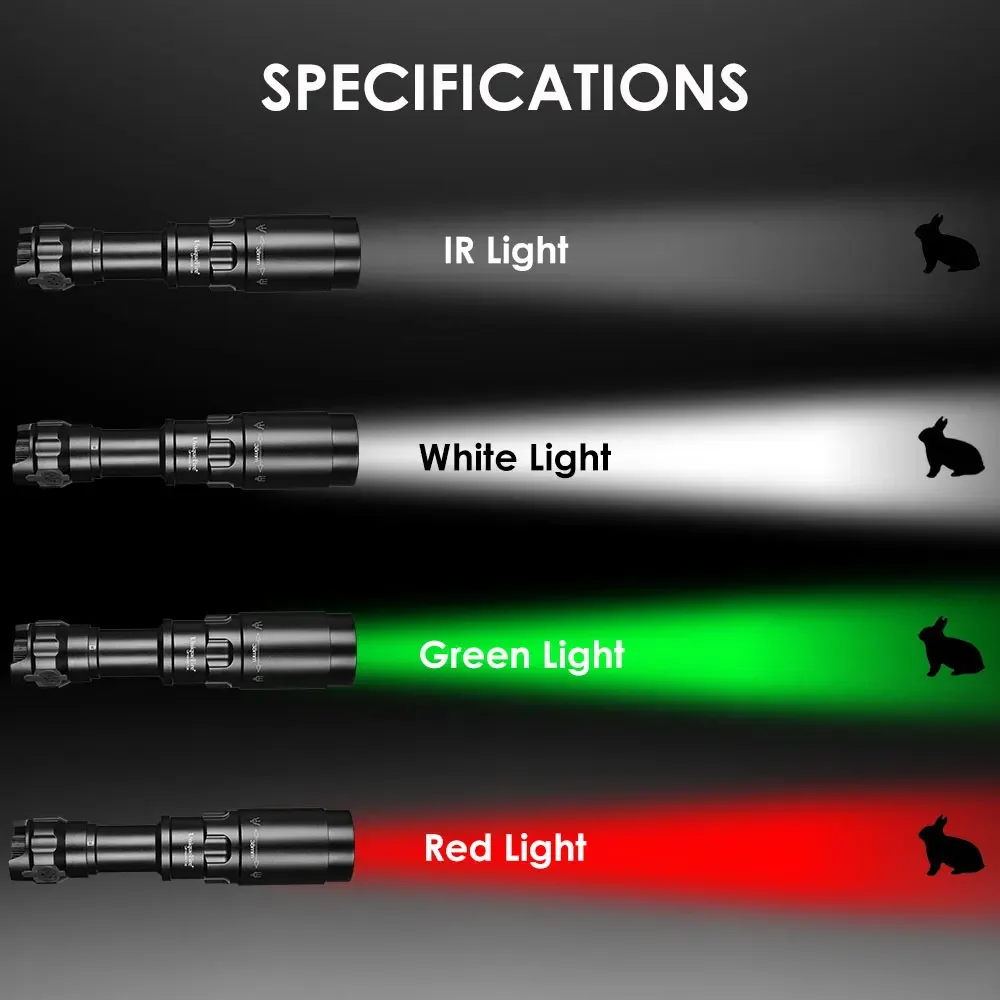 UniqueFire 1605 T38 Fresnel Lens XPE LED Flashlight Red Light Kit Dimmer Swtich Indicator Zoomable Lanterna Torch For Hunting