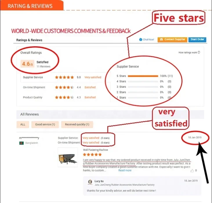 Piezas de bomba de rotor y estator S6 2L6, nueva condición, para máquina de enyesado de yeso, voltaje de 220V