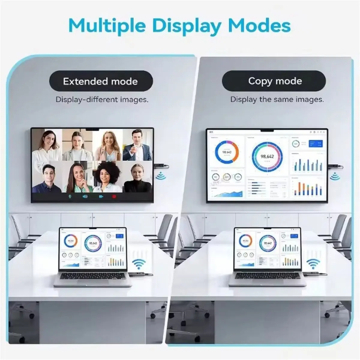 Plug & Play Wireless Video Transmitter & Receiver LED Screen Decode Input 1080P Low Latency Extender
