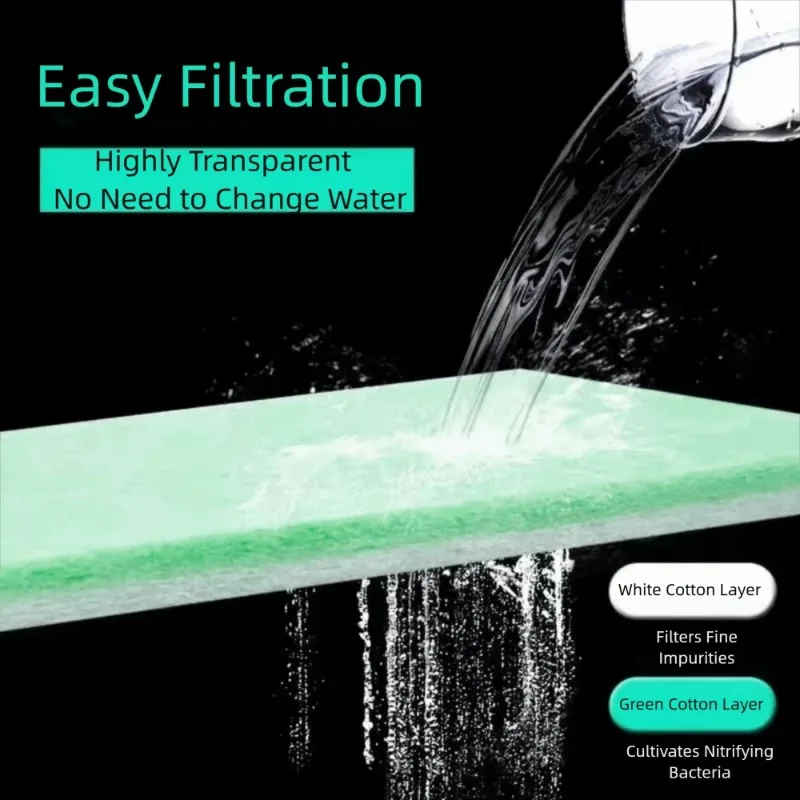 

3cm Thick Aquarium Filter Sponge White Green Biochemical Filter High-Density Water Filter Cotton Sponge For Fish Tank Pond