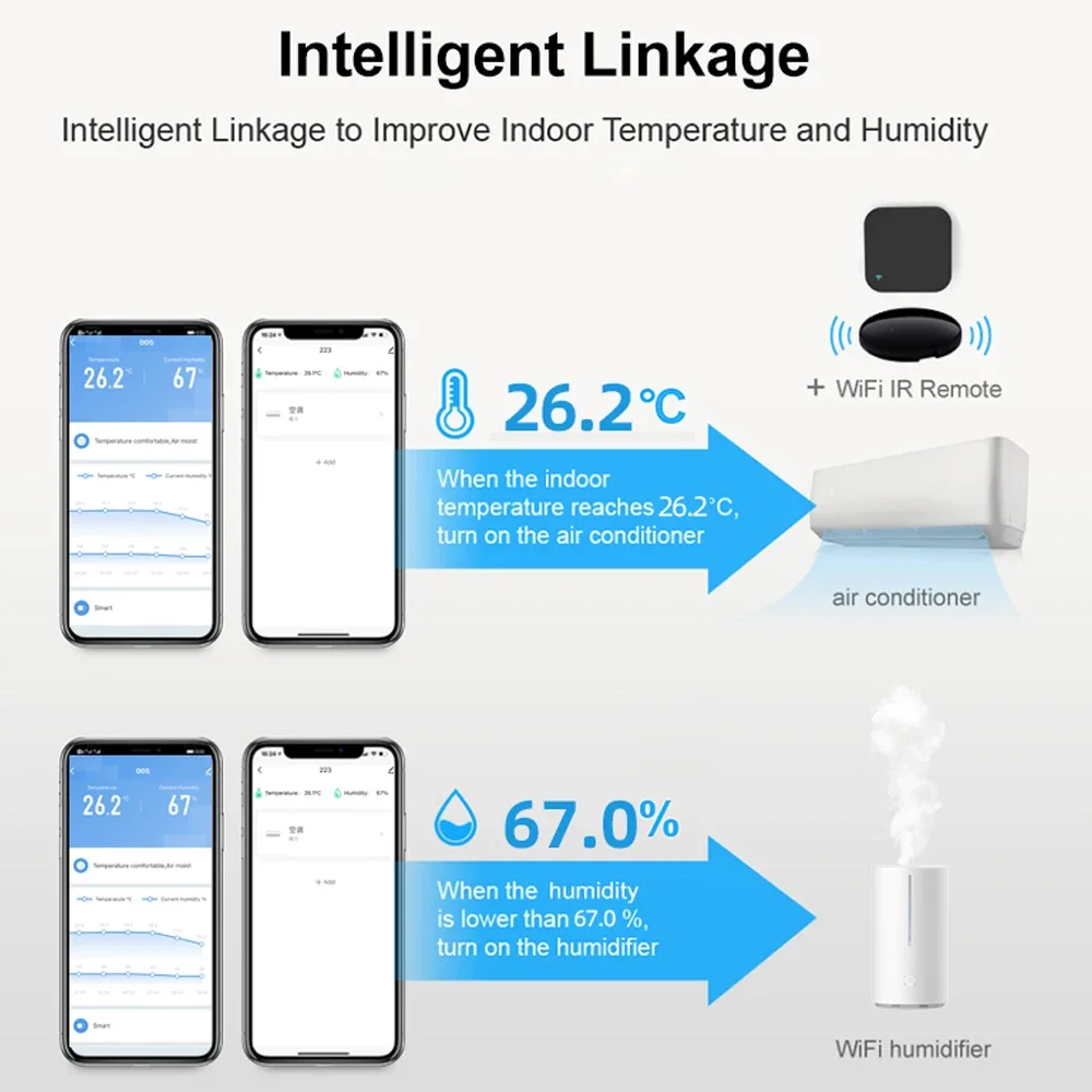 Tuya-Sensor de temperatura y humedad WIFI, higrómetro interior, termómetro con pantalla LCD, estación meteorológica para Alexa y Google Home