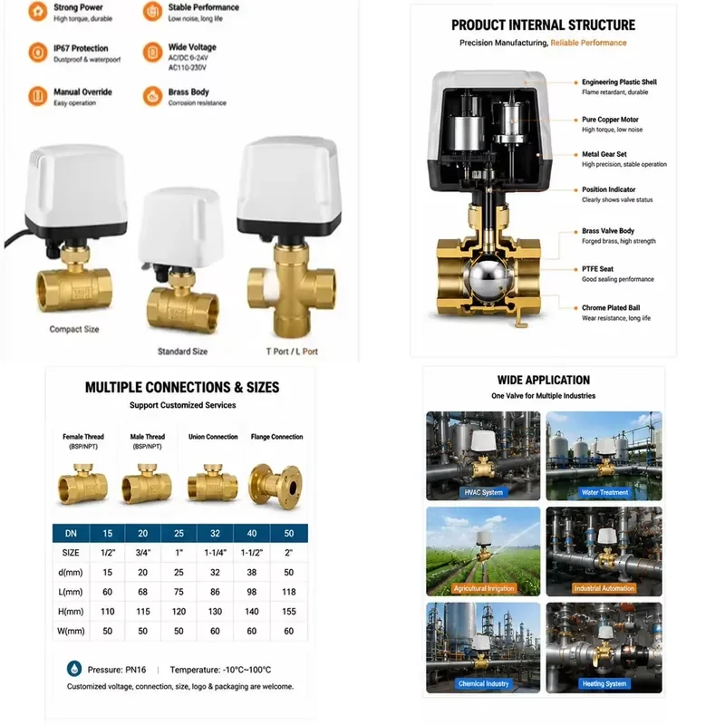YAOYANG DC12V/24V Motorized Ball Valve DN20 PN16 Brass 2 Way Low Voltage Electric High Temperature IP65 Waterproof CE Valve