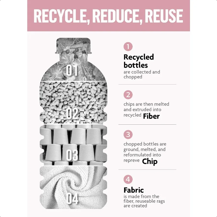 Microfiber Cleaning Cloth Roll 60 Pack Tear Away Microfiber Towels 12" x 12" Reusable Washable Scratch Free Ultra Absorbent Dis