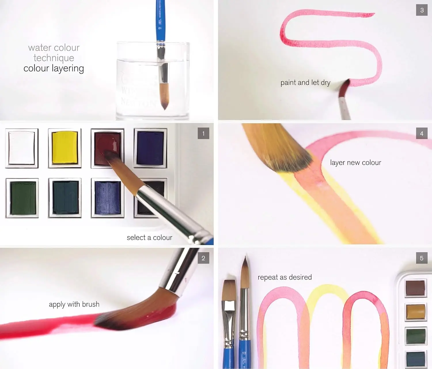 13/14PCS Winsor & Newton Cotman Watercolor Paint Set, Field Pocket Set, 12 Half Pan with Brush, Sponge, Bottle Outdoor Drawing