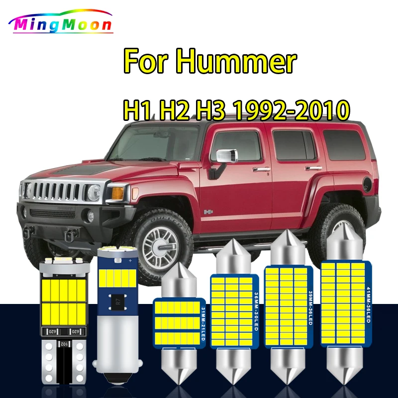 Accessories Canbus …