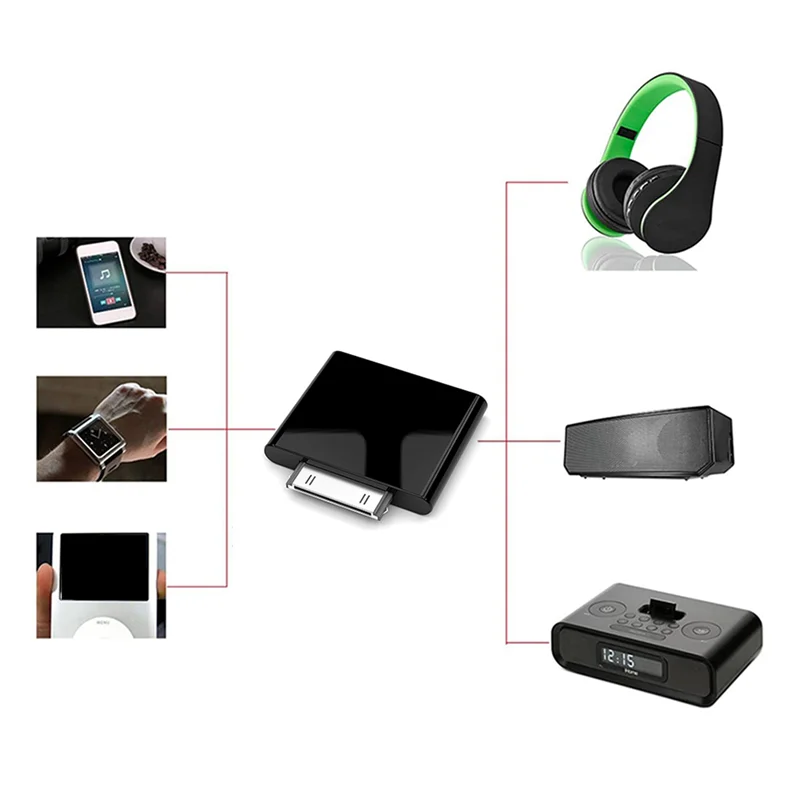 BTLIFE-2X 30 Pin Bluetooth Audio Transmitter For Ipod Classic Ipod Nano Touch Wireless Stereo Audio Adapter Bluetooth Dongle