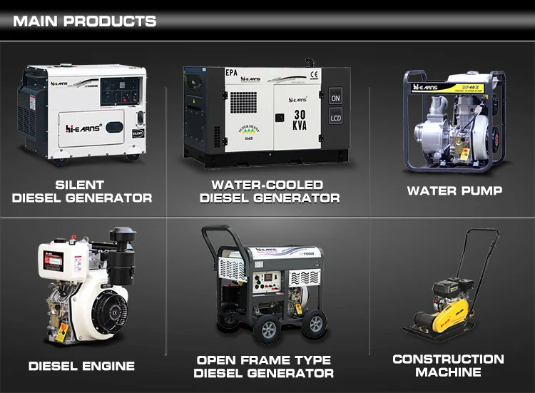 Air-cooled portable 8500w gasoline generator