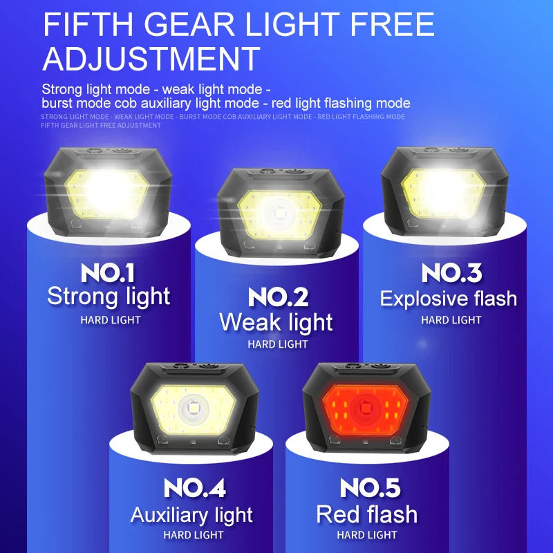 Super Bright LED Sensor Headlamp USB Rechargeable 5 Modes Headlight Waterproof  Head Torch Lanterna Lamp for Camping Hiking
