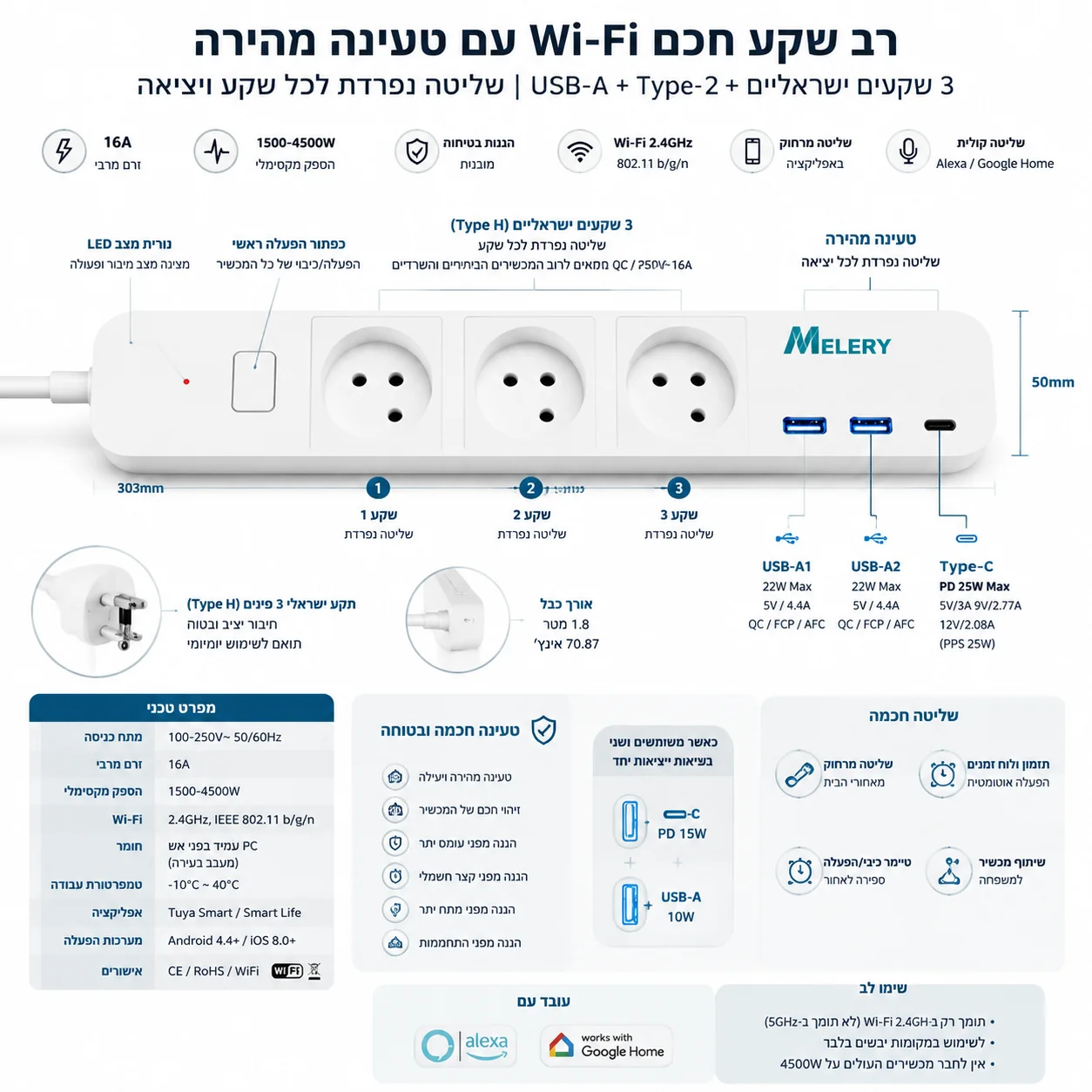 Melery-Tira de Alimentación in - Smart Power Strip reseña y precio
