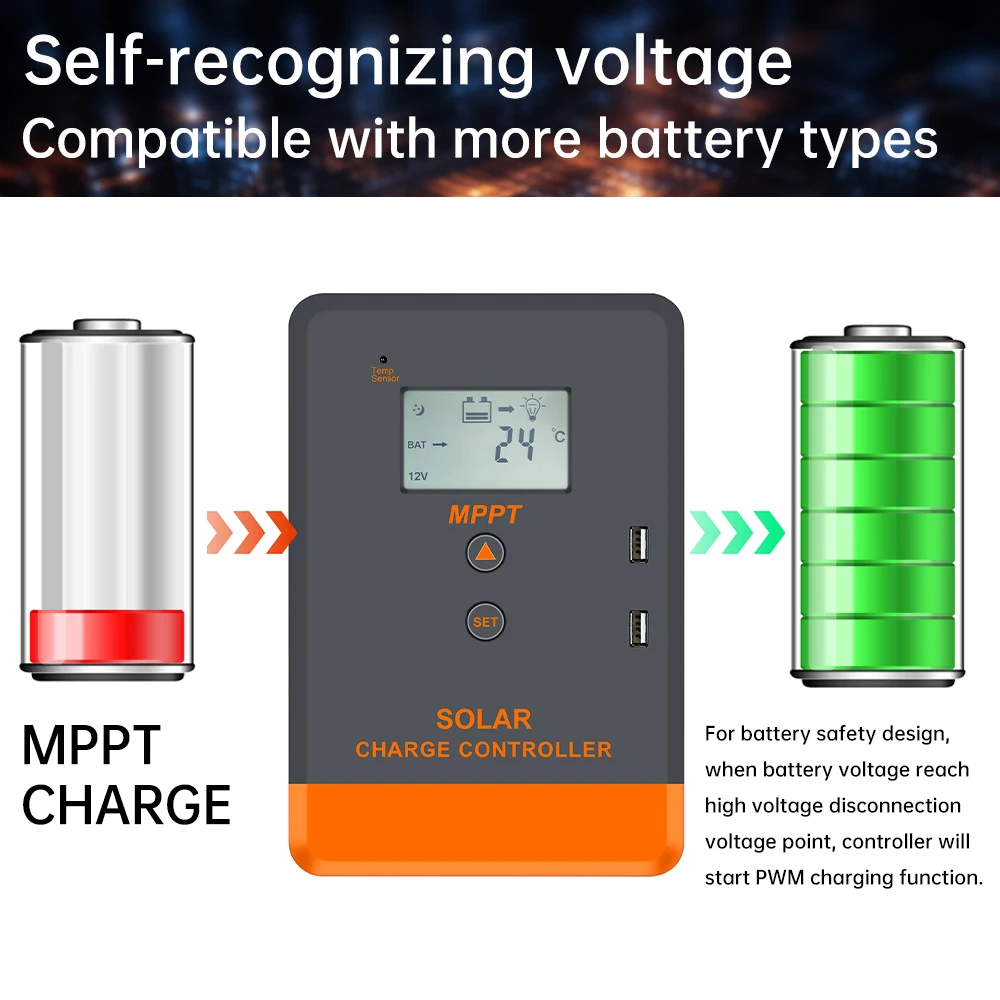 MPPT30A Solar Controller Charger 12V 24V LCD Display Dual USB Port Solar Panel Stabilizer Photovoltaic Energy Storage Controller