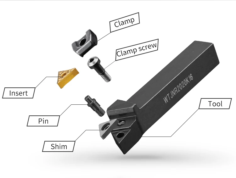WTJNR1616 WTJNR2020 WTJNR2525 WTJNR3232 Externe Drehen Werkzeug WTJNR WTJNL Drehmaschine Bar Drehen Halter CNC Schneiden Werkzeug Cutter Bar – Detail 9