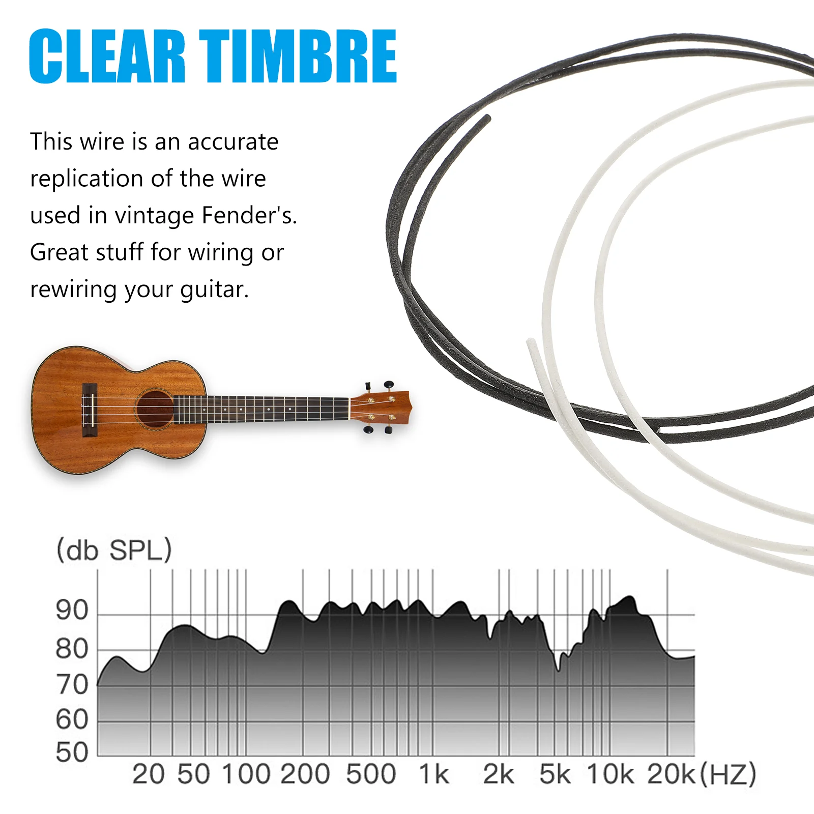 Cloth-covered Pre-tinned 32 Feet Pushback 22 AWG Vintage-style Guitar Wire Pushback Wire