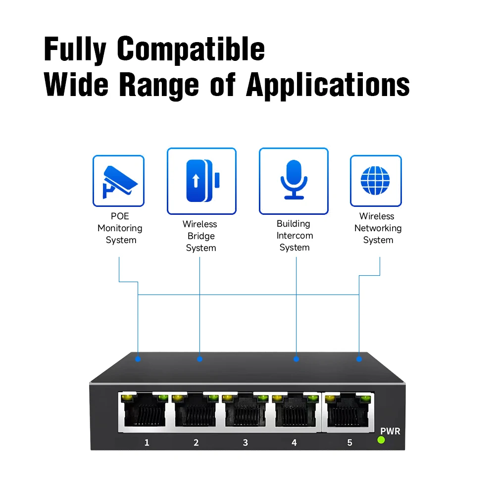 DBIT 5/8 Port Gigabit Ethernet Switch 10/100/1000Mbps Auto-Adaptive Network Switch Metal Case RJ45 Network Splitter Plug & Play