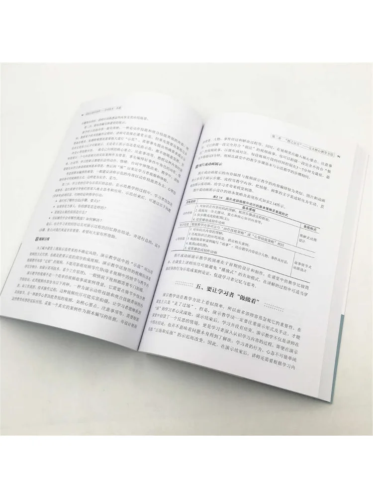 دليل تقنيات التدريب على المدرب المعتمد الدولي من Book-Winshare