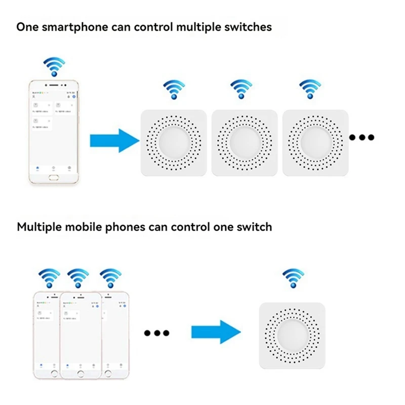 Модуль релейного переключателя Wi-Fi 3/4 канала AC100-240V работает с Alexa Home Mini Smart Switch Module B