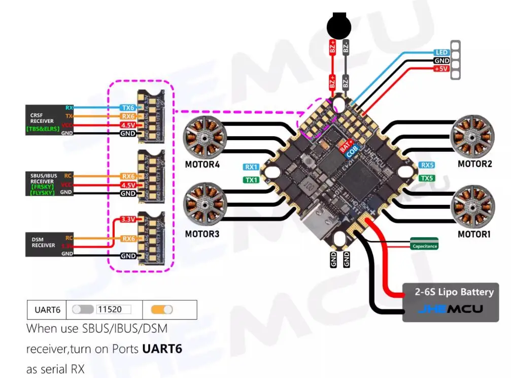 JHEMCU GH743AIO HD H743 H7 743 Bezszczotkowy kontroler prędkości lotu FC F4 3-6S AIO 40A 50A BEC do wykałaczek RC Drone