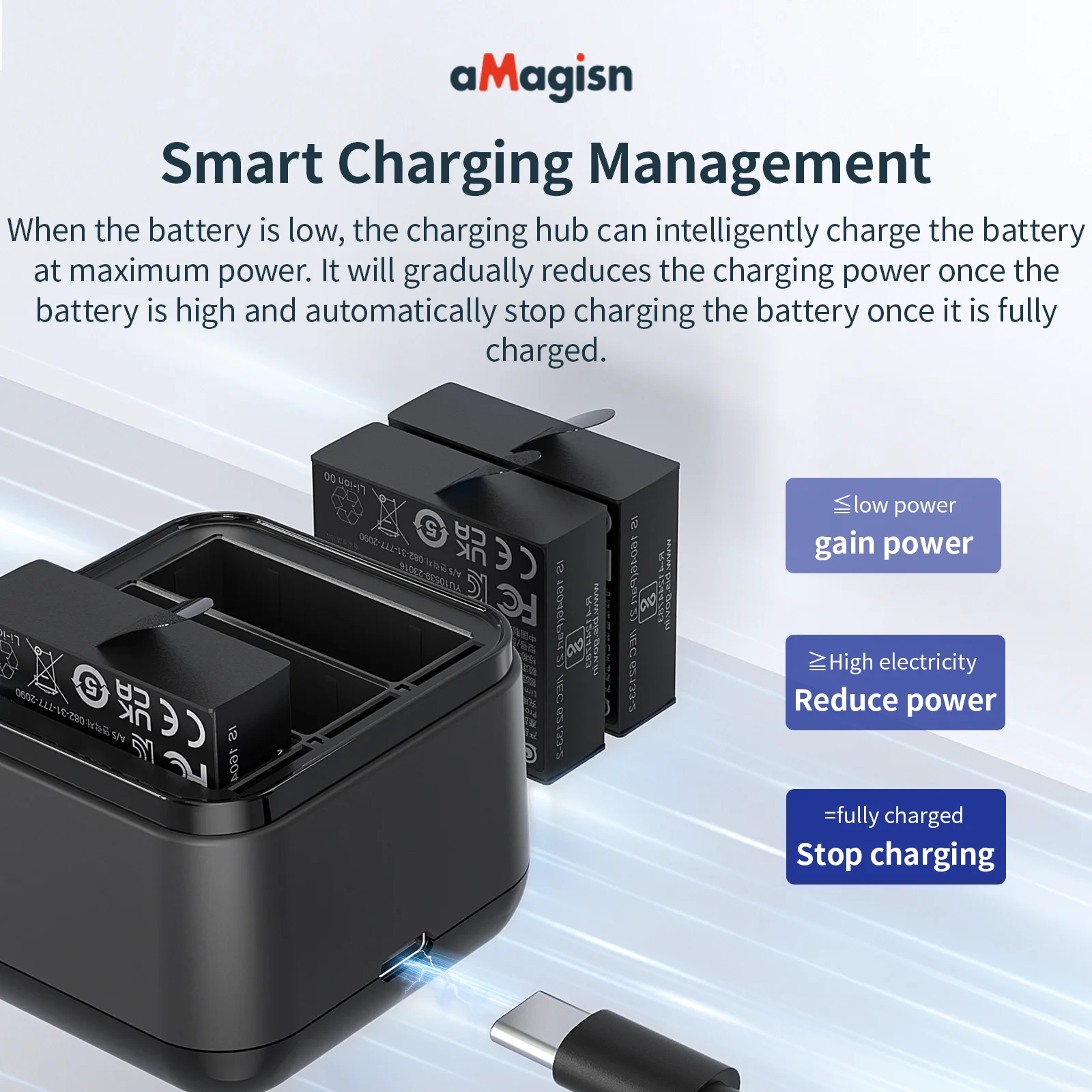 aMagisn Charge Hub 3-Channel Battery Charger with TF Card Storage Compatible with Insta360 Ace Pro Power Accessories