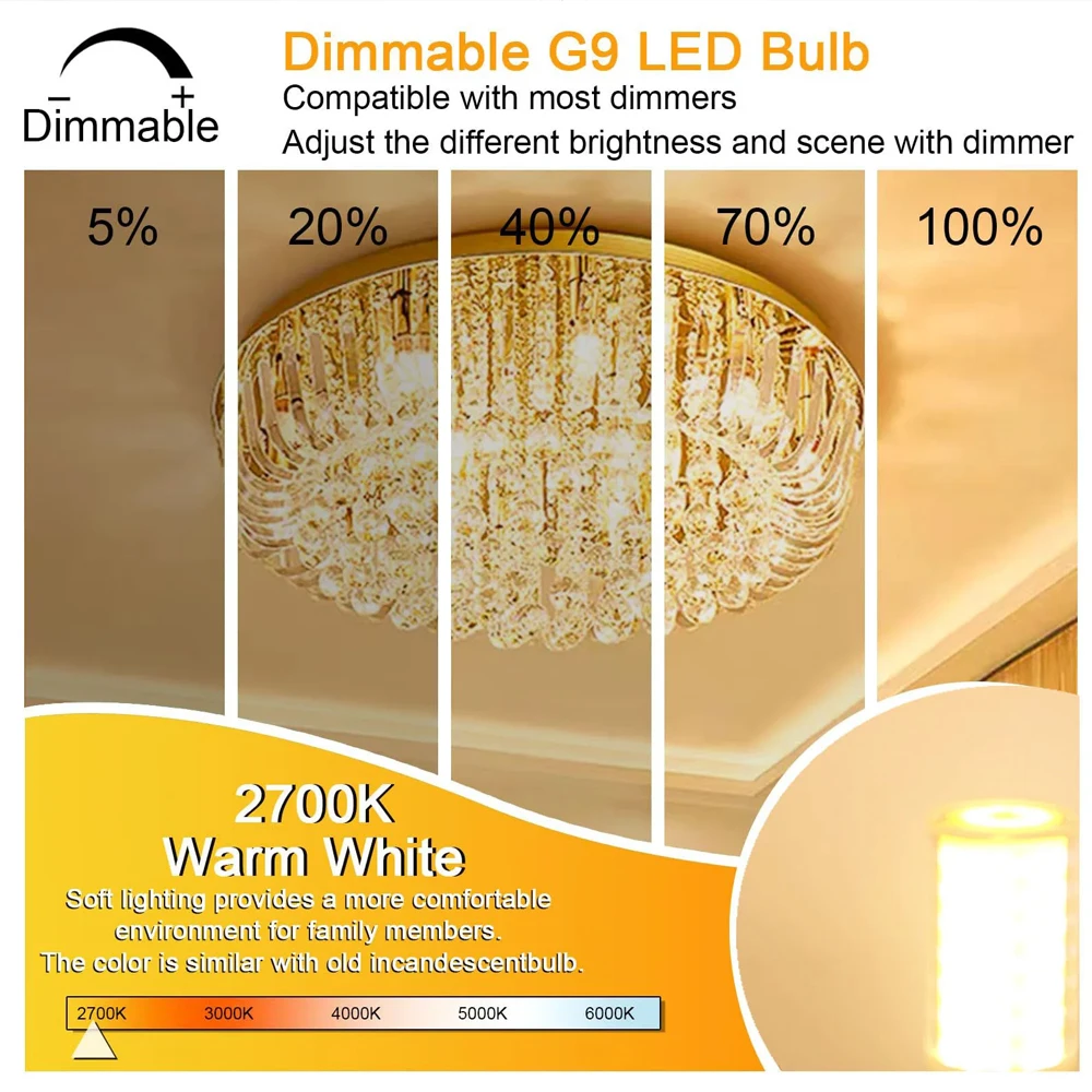 Dimmable G9 LED COB Corn Bulb AC 110V-130V 5W 7W LED Corn Light Cool/Warm White Deep Dimming No Flciker LED Lamp