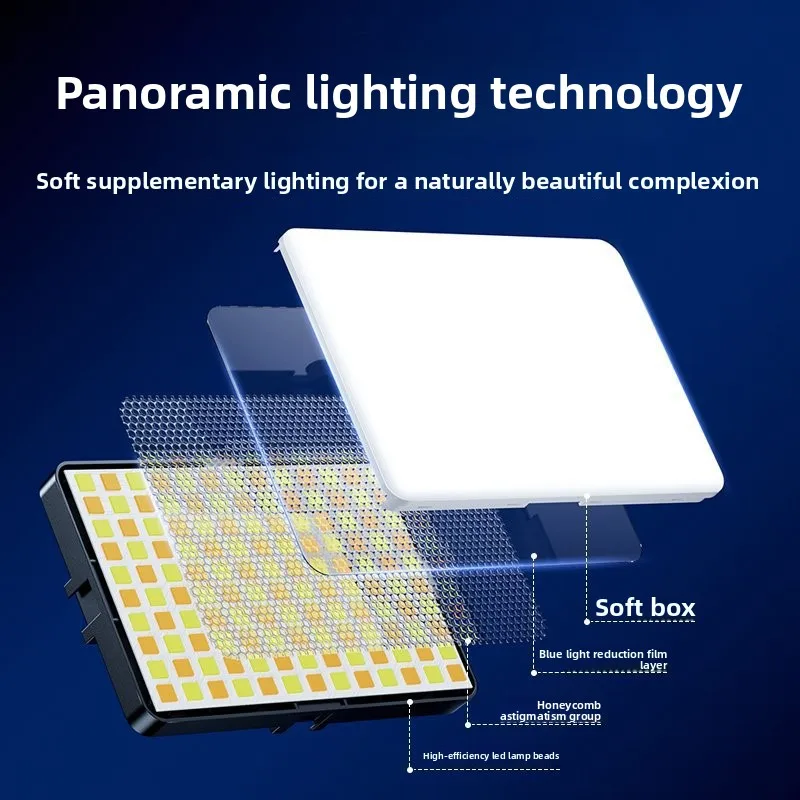 ไฟเซลฟี่แบบพกพา ANLAIKE ไฟ LED แบบหนีบพร้อมปรับความสว่างสำหรับเซลฟี่ แต่งหน้า สตรีมสด