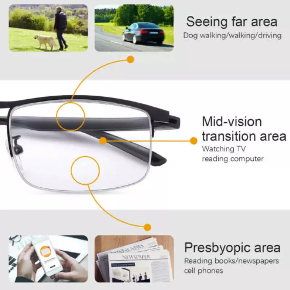 

Multifocal Magnifier Smart Zoom Photochromic Reading Glasses Anti-blue Light Both Near and Far Smart Business Metal Frame