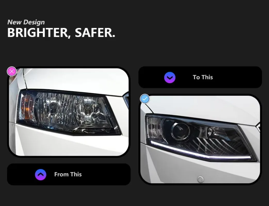Headlight Assembly for  Skoda Octavia 15-17 Headlights with Modified Led Daily Running Lights Xenon Dual-lens