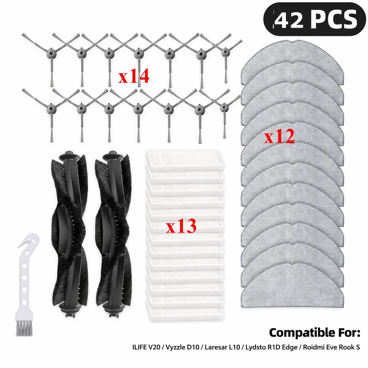 Vervangende onderdelen voor Xiaomi ILIFE V20 / Vyzzle D10 / Laresar L10 / Lydsto R1D Edge / Roidmi Eve Rook S robotstofzuigers