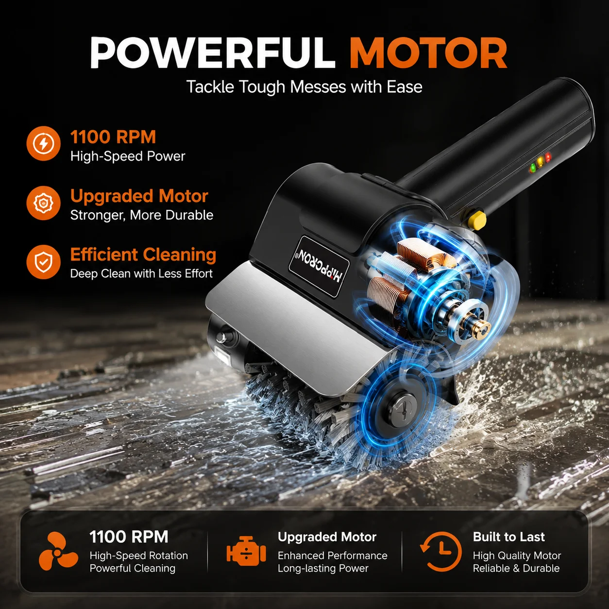 HIPPCRON BBQ Rechargeable 2000mAh Electric Grill Brush 1100RPM Barbecue Cleaning Brush LED Light Griddles Kitchen Grates