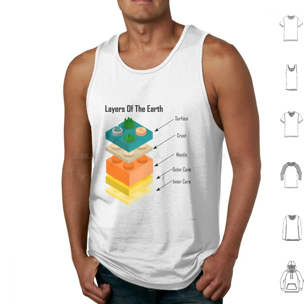 Layers Of The Earth-Layers Of The Earth Tank Tops Print Cotton Earth Ecology Geology Strata Ideas Building Blocks Blocks