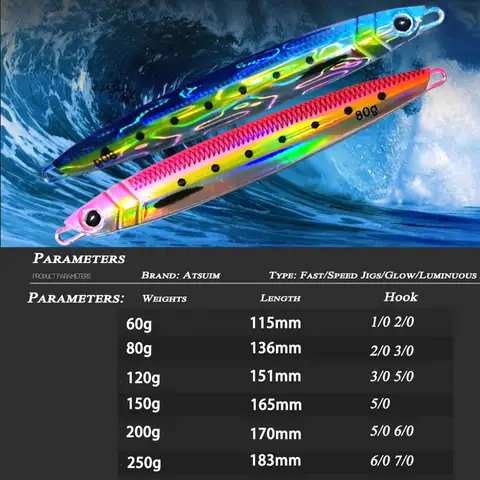 1 st långsamt fallande jiggbete 60 g 80 g 120 g 150 g 200 g 250 g Fiske UV-jigg 3D-tryckt Angler metallhårt bete Sjunkande jiggfiskebete 10 best sales metalljiggfiskebete - №7