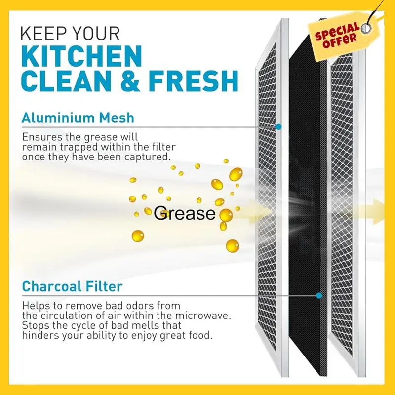 2Pcs Microwave Char…