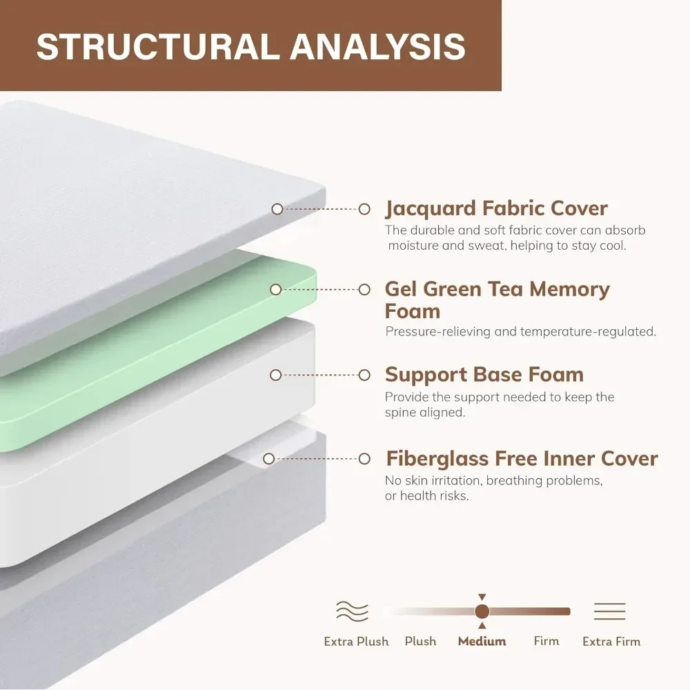 12 Inch Queen Mattresses, Memory Foam Mattress, Pressure Relief, layers of support and comfort, Mattresses