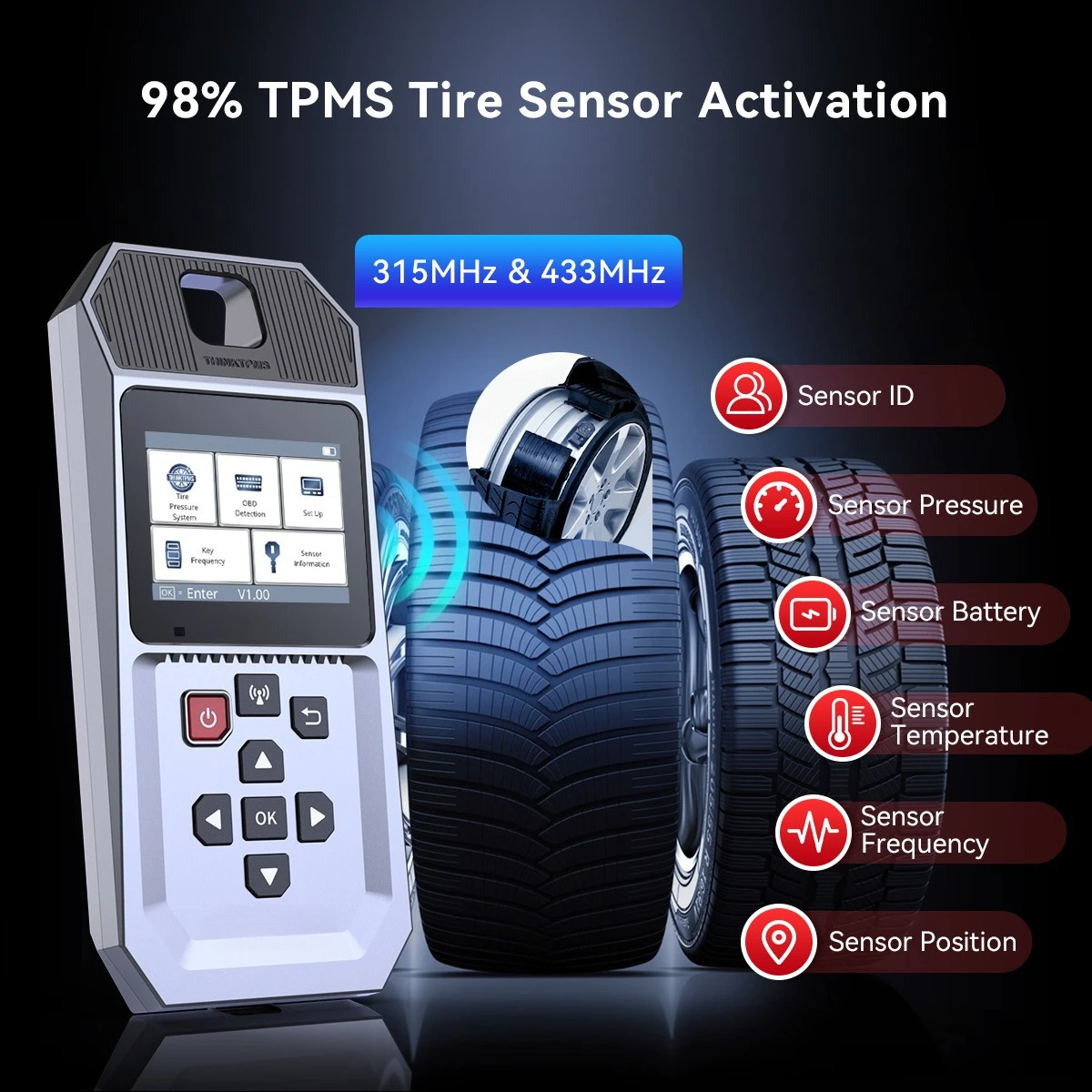 Tire pressure matcher, automobile tire pressure