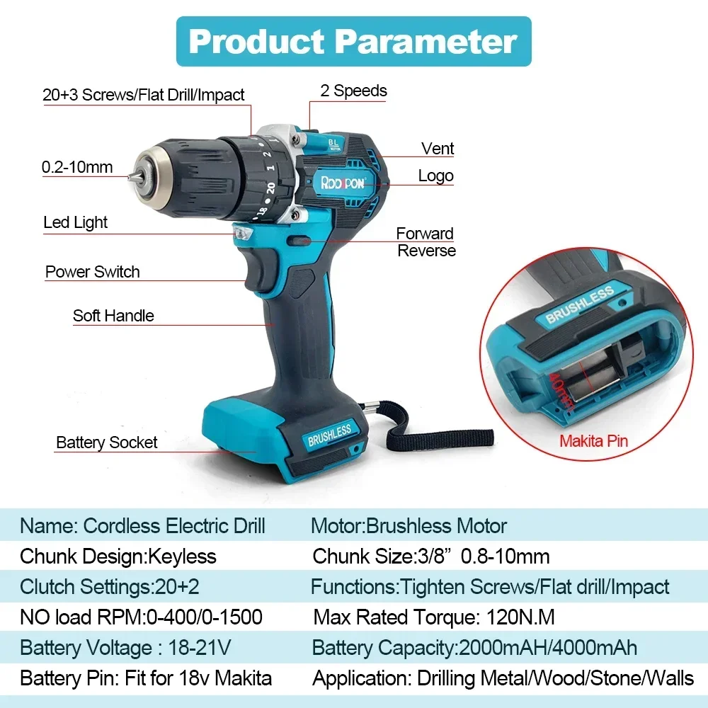 21V Cordless Electric Drill Brushless Impact Drill Set 3 in 1 10mm Electric Cordless Screwdriver for Makita 18VBattery