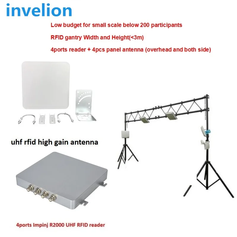 Imagem -04 - Alto Ganho ao ar Livre Uhf Rfid Longa Distância 9.2dbi Antena Circular 865mhz Rhcp Lhcp Oem para o Sistema de Rastreamento de Ativos do Armazém Peças Lote