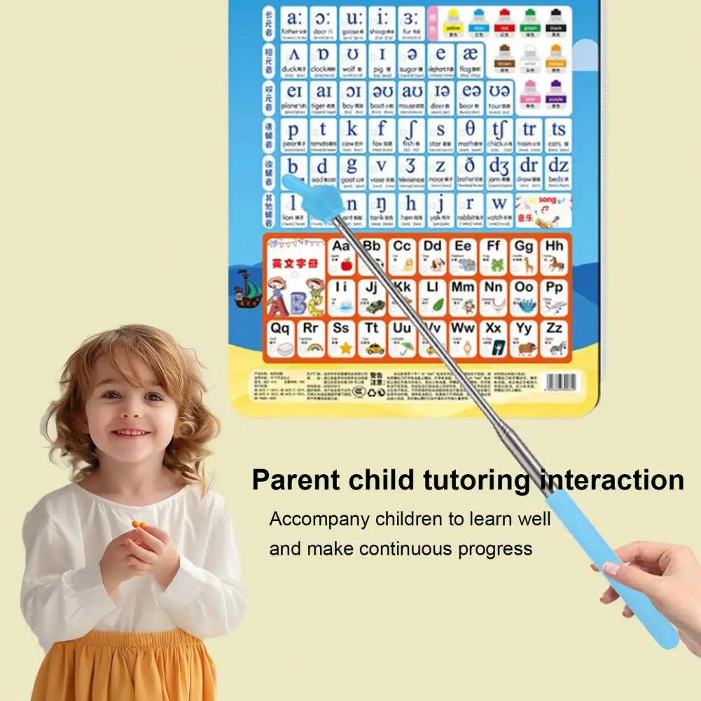 Reading Stick Learning Tool Telescopic Finger Reading Stick Set for Teachers Whiteboard Pointer with Finger Design Retractable