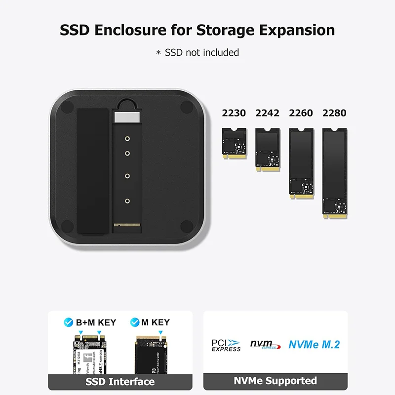 USB-C-Hub-Dockingstation für Mac Mini M4, Splitter, M2-SSD-Gehäuse, Festplattengehäuse, SD/TF4.0-Anschluss, Erweiterungsständer, MiniLink, Typ-C – Detail 3
