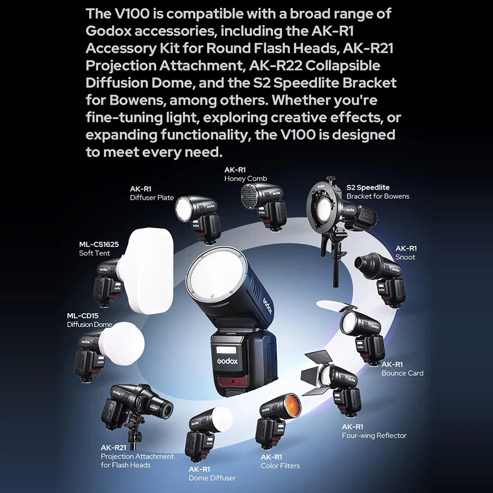 Godox V100 C/N/S/F/O TTL 리튬 이온 라운드 헤드 카메라 플래시 2.4G 무선 HSS 스피드라이트, 캐논 니콘 소니 후지 올림푸스용, 100Ws