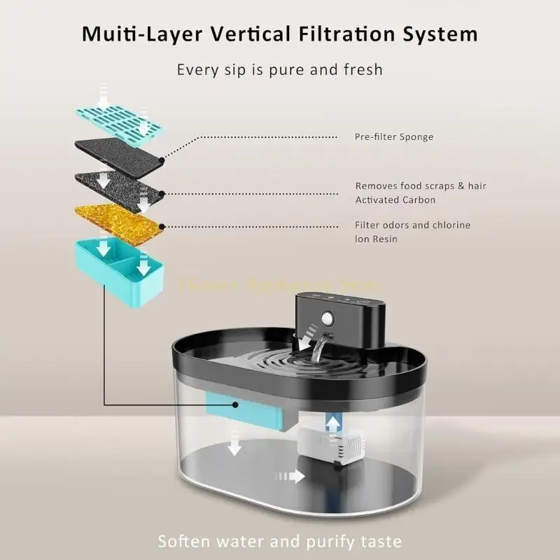 D0AB Аккумуляторная батарея Cats Fountain Fountain Filters и губки автоматические аксессуары для замены диспенсера для домашних