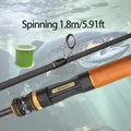 spinning-1.8m