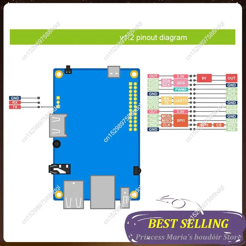 

AB30-2X For Orange Pi 3 LTS Development Board 2G8G EMMC With +BT5.0,Allwinner H6 Soc,Open Source Board Computer